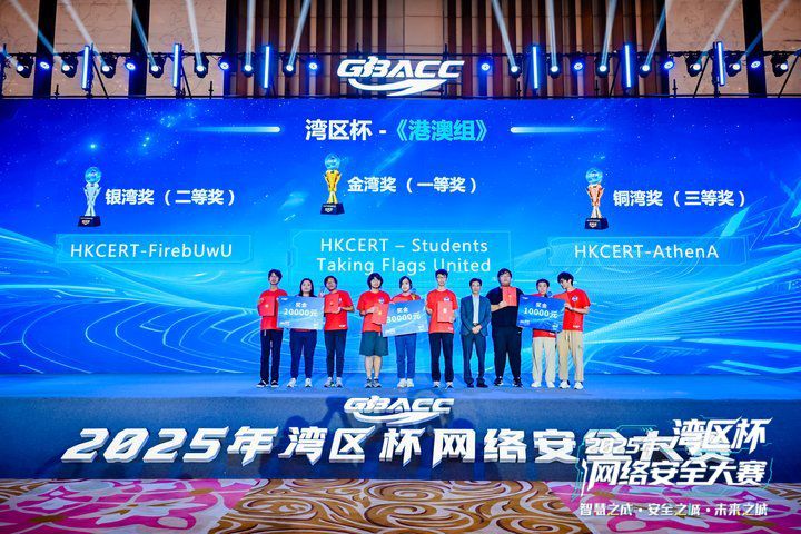 Firebird Members from the left to the right:
Ian, LAU Hoi Lok (previous Firebird leader), Rachel, WONG Man Ying (current Firebird leader), Charles, CHENG Ka Nok (previous COMP4633 student), William, SO Chun Hin (previous COMP4633 student), Fai, LAM Hung Fai (current Firebird leader), Jacky, LUI Ka Kit (previous COMP4633 student)