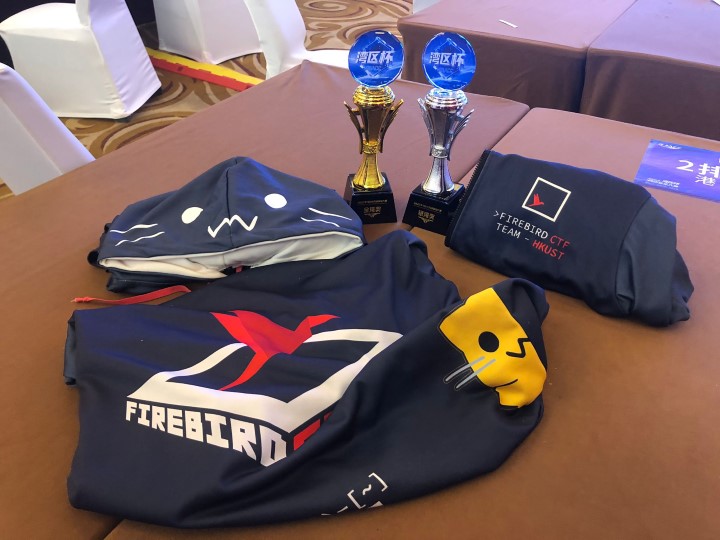 Jacket and Trophies
