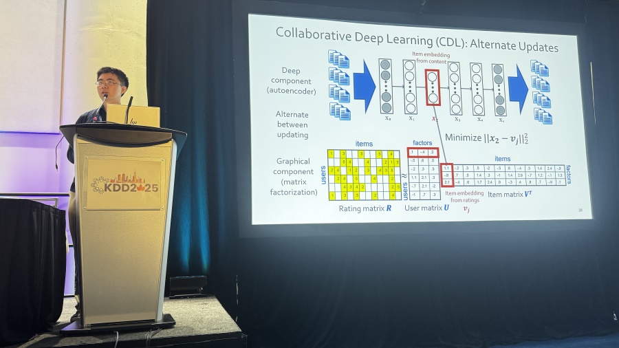Dr. Hao Wang presenting at the 31st ACM SIGKDD International Conference on Knowledge Discovery and Data Mining (KDD 2025).