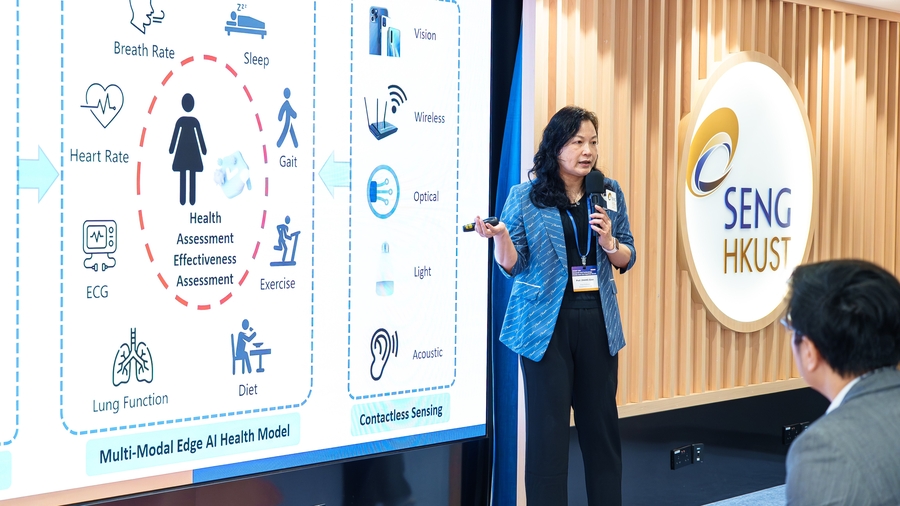 Prof. Qian Zhang, Chair Professor, Department of CSE.