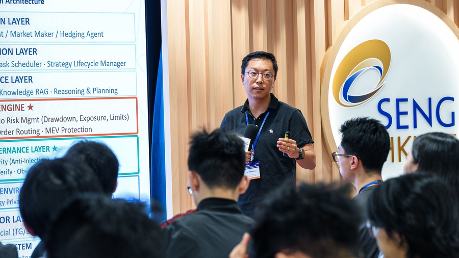 Dr. Shuai Wang, Associate Professor, Department of CSE.