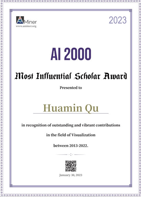 Prof. Huamin Qu Received Recognition of the 2023 AI 2000 Most Influential Scholar in Visualization
